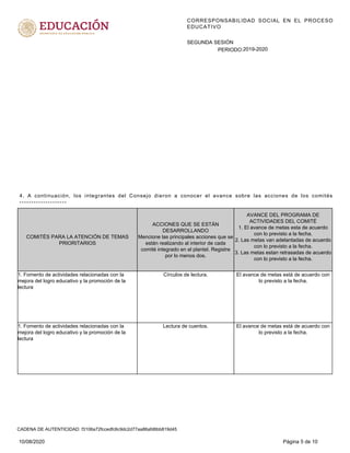 CORRESPONSABILIDAD SOCIAL EN EL PROCESO
EDUCATIVO
PERIODO:
SEGUNDA SESIÓN
2019-2020
COMITÉS PARA LA ATENCIÓN DE TEMAS
PRIORITARIOS
AVANCE DEL PROGRAMA DE
ACTIVIDADES DEL COMITÉ
1. El avance de metas esta de acuerdo
con lo previsto a la fecha.
2. Las metas van adelantadas de acuerdo
con lo previsto a la fecha.
3. Las metas estan retrasadas de acuerdo
con lo previsto a la fecha.
ACCIONES QUE SE ESTÁN
DESARROLLANDO
Mencione las principales acciones que se
están realizando al interior de cada
comité integrado en el plantel. Registre
por lo menos dos.
Círculos de lectura. El avance de metas está de acuerdo con
lo previsto a la fecha.
1. Fomento de actividades relacionadas con la
mejora del logro educativo y la promoción de la
lectura
Lectura de cuentos. El avance de metas está de acuerdo con
lo previsto a la fecha.
1. Fomento de actividades relacionadas con la
mejora del logro educativo y la promoción de la
lectura
4. A continuación, los integrantes del Consejo dieron a conocer el avance sobre las acciones de los comités
--------------------
10/08/2020 Página 5 de 10
CADENA DE AUTENTICIDAD: f3106a72fccedfc6c9dc2d77aa86afd6bb819d45
 