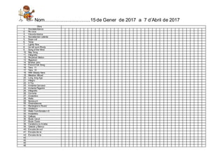 Nom..................................15 de Gener de 2017 a 7 d’Abril de 2017
Obra
1. Xocolata blanca
2. Pa coca
3. Visca l...