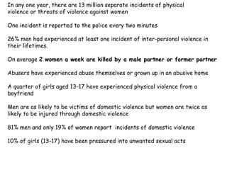 In any one year, there are 13 million separate incidents of physical violence or threats of violence against women One incident is reported to the police every two minutes 26% men had experienced at least one incident of inter-personal violence in their lifetimes. On average  2 women a week are killed by a male partner or former partner Abusers have experienced abuse themselves or grown up in an abusive home A quarter of girls aged 13-17 have experienced physical violence from a boyfriend Men are as likely to be victims of domestic violence but women are twice as likely to be injured through domestic violence 81% men and only 19% of women report  incidents of domestic violence 10% of girls (13-17) have been pressured into unwanted sexual acts 