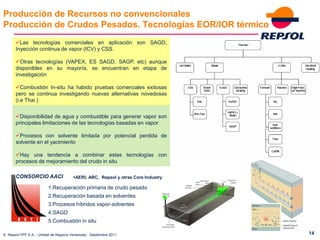 Producción de Recursos no convencionales
Producción de Crudos Pesados. Tecnologías EOR/IOR térmico
       Las tecnologías comerciales en aplicación son SAGD,
       Inyección continua de vapor (ICV) y CSS.

       Otras tecnologías (VAPEX, ES SAGD, SAGP, etc) aunque
       disponibles en su mayoría, se encuentran en etapa de
       investigación

       Combustión In-situ ha habido pruebas comerciales exitosas
       pero se continua investigando nuevas alternativas novedosas
       (i.e Thai )


       Disponibilidad de agua y combustible para generar vapor son
       principales limitaciones de las tecnologías basadas en vapor

       Procesos con solvente limitada por potencial perdida de
       solvente en el yacimiento

       Hay una tendencia a combinar estas tecnologías con
       procesos de mejoramiento del crudo in situ

       CONSORCIO AACI                   AERI, ARC, Repsol y otras Core Industry

                         1.Recuperación primaria de crudo pesado
                         2.Recuperación basada en solventes
                         3.Procesos híbridos vapor-solventes
                         4.SAGD
                         5.Combustión in situ

© Repsol-YPF S.A. - Unidad de Negocio Venezuela - Septiembre 2011                  14
 