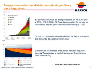 Perspectivas a nivel mundial del mercado de petróleo y
      gas a largo plazo



                                                                               La demanda mundial de energía crecerá un 40 % de aquí
                                                                              al 2030. (OIL&GAS > 50 % de la demanda). Se espera un
                                                                              crecimiento interanual de la demanda de energía 1.7%




                                                                              Crudos no convencionales contribuirán de forma sostenida
                                                                              a la demanda de petróleo incremental
  Mb/día
    120


    100


    80


    60
                                                                              El declino de los campos productivos actuales requiere
    40
                                                                              Nuevas Tecnologías y fuerte inversión en Exploración y
    20
                                                                              Producción (E&P)
     0
           •2010          •2015         •2020          •2025        •2030


             •Líquidos asociados a GN       •Crudo – campos por descubrir

             •Crudo no convencional         •Crudo – campos por desarrollar

             •Crudo – EOR adicional         •Crudo – campos productivos                         •   Fuente: AIE – World Energy Outlook 2009
                                            •actuales

© Repsol-YPF S.A. - Unidad de Negocio Venezuela - Septiembre 2011                                                                             5
 