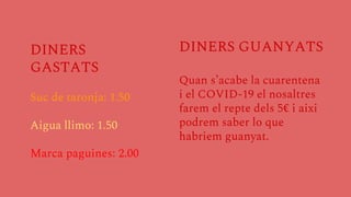 DINERS
GASTATS
Suc de taronja: 1.50
Aigua llimo: 1.50
Marca paguines: 2.00
DINERS GUANYATS
Quan s’acabe la cuarentena
i el COVID-19 el nosaltres
farem el repte dels 5€ i aixi
podrem saber lo que
habriem guanyat.
 