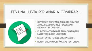 …
• IMPORTANT QUE L’ADULT DIGUI EL NOM POC
A POC, SO A SO PERQUÈ PUGUI ANAR
ESCRIVINT EL QUE SENT.
• EL PODEU ACOMPANYAR EN LA GRAFIA (FER
LA LLETRA) QUI HO NECESSITI.
• LLEGIR ENTRE TOTS EL QUE HA ESCRIT.
• DONAR MOLTA IMPORTÀNCIA AL TEXT CREAT.
 