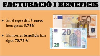 FACTURACIÓ I BENEFICIS
● En el repte dels 5 euros
hem gastat 3,75€
● Els nostres beneficis han
sigut 70,75 €
 