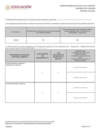 CORRESPONSABILIDAD SOCIAL EN EL PROCESO
PERIODO: 2019-2020
INFORME DE ACTIVIDADES
3. Participación del Consejo Escolar en el manejo de recursos materiales y económicos; -------------------------------------------------------------------------------
¿Cómo participa el Consejo Escolar en el manejo de los recursos económicos y materiales que recibe la escuela por parte de los programas educativos?
Toma decisiones y administra los recursos conjuntamente
con el director del plantel.
En el caso de:
Recibe información por parte del director sobre los
recursos asignados, pero no interviene en su
administración y seguimiento.
Federal NO NO
3. Informe sobre las acciones realizadas por el Consejo para coadyuvar con el cumplimiento del Programa de la Mejora Continua del
centro escolar para el periodo 2019-2020------------------------
PROGRAMA DE MEJORA
CONTINUA (ÁMBITO)
¿SE
REALIZARON
OBJETIVOS Y
METAS?
¿SE ELABORÓ
UN
DIAGNÓSTICO?
INFORME FINAL
1. Retrasado de acuerdo con lo
previsto a la fecha.
2. De acuerdo con lo previsto a la
fecha.
3. Adelantado de acuerdo con lo
previsto a la fecha.
SI
De acuerdo con lo previsto a la fecha.
a) Aprovechamiento académico y
asistencia de los alumnos
SI
De acuerdo con lo previsto a la fecha.
SI
De acuerdo con lo previsto a la fecha.
b) Prácticas docentes y directivas
SI
De acuerdo con lo previsto a la fecha.
10/08/2020 Página 4 de 11
CADENA DE AUTENTICIDAD: bd5d2659696058eb010dbb4cae6f40a3445f4451
REGISTRO PÚBLICO DE LOS CONSEJOS DE PARTICIPACIÓN SOCIAL EN LA EDUCACIÓN
 