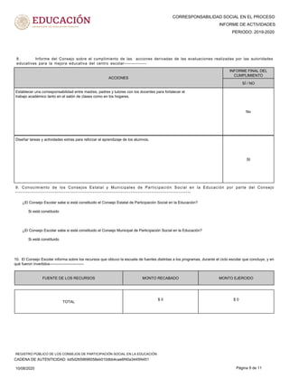 CORRESPONSABILIDAD SOCIAL EN EL PROCESO
PERIODO: 2019-2020
INFORME DE ACTIVIDADES
8 . Informe del Consejo sobre el cumplimiento de las acciones derivadas de las evaluaciones realizadas por las autoridades
educativas para la mejora educativa del centro escolar---------------
ACCIONES
Establecer una corresponsabilidad entre madres, padres y tutores con los docentes para fortalecer el
trabajo académico tanto en el salón de clases como en los hogares.
No
Diseñar tareas y actividades extras para reforzar el aprendizaje de los alumnos.
SI
INFORME FINAL DEL
CUMPLIMIENTO
SÍ / NO
9. Conocimiento de los Consejos Estatal y Municipales de Participación Social en la Educación por parte del Consejo
------------------------------------------------------------------------------------------------------
¿El Consejo Escolar sabe si está constituido el Consejo Estatal de Participación Social en la Educación?
¿El Consejo Escolar sabe si está constituido el Consejo Municipal de Participación Social en la Educación?
Si está constituido
Si está constituido
10. El Consejo Escolar informa sobre los recursos que obtuvo la escuela de fuentes distintas a los programas, durante el ciclo escolar que concluye, y en
qué fueron invertidos---------------------------
FUENTE DE LOS RECURSOS MONTO RECABADO MONTO EJERCIDO
$ 0 $ 0
TOTAL
10/08/2020 Página 9 de 11
CADENA DE AUTENTICIDAD: bd5d2659696058eb010dbb4cae6f40a3445f4451
REGISTRO PÚBLICO DE LOS CONSEJOS DE PARTICIPACIÓN SOCIAL EN LA EDUCACIÓN
 