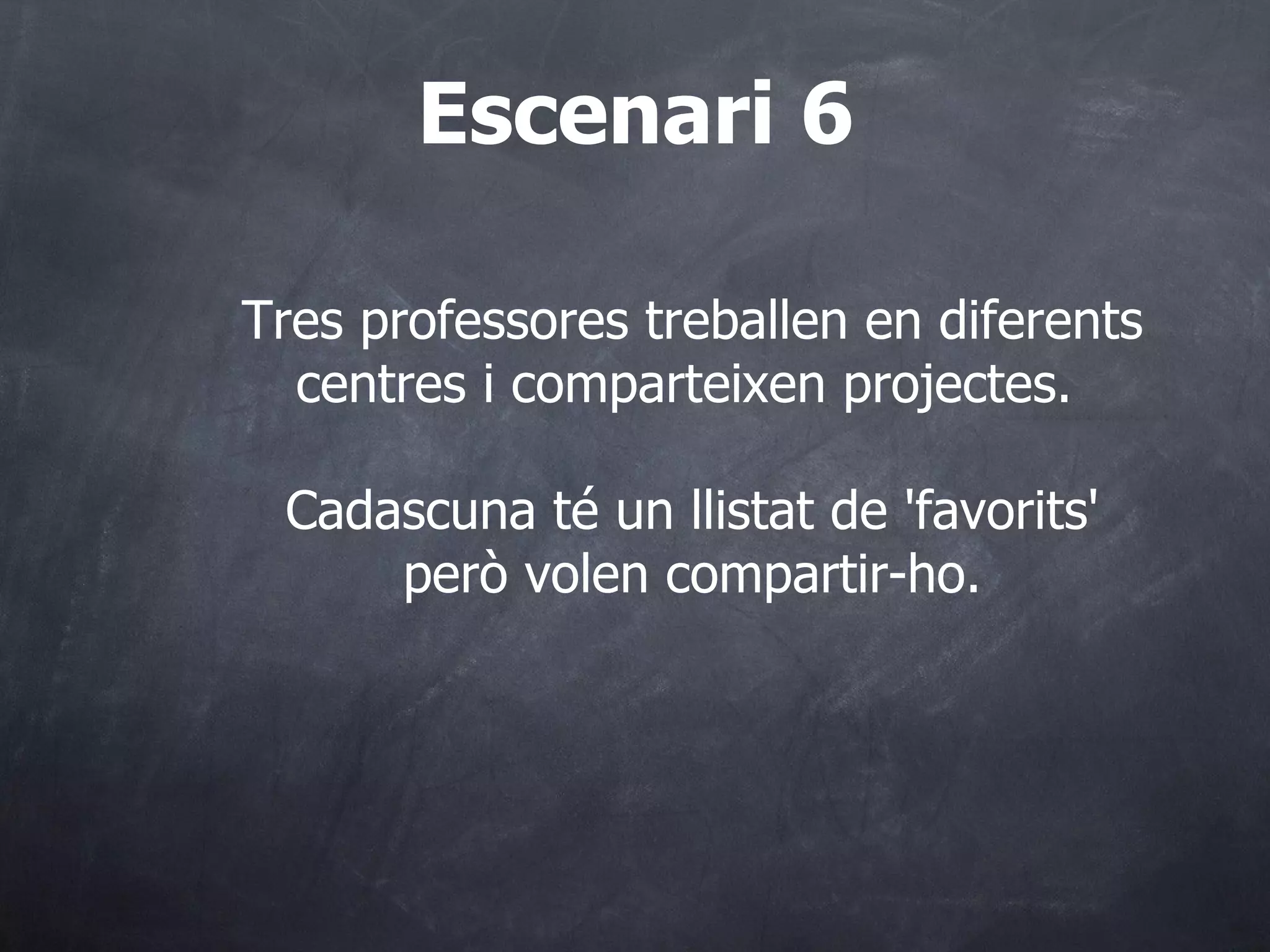 Tres professores treballen en diferents centres i comparteixen projectes.  Cadascuna té un llistat de 'favorits' però volen compartir-ho. Escenari 6 