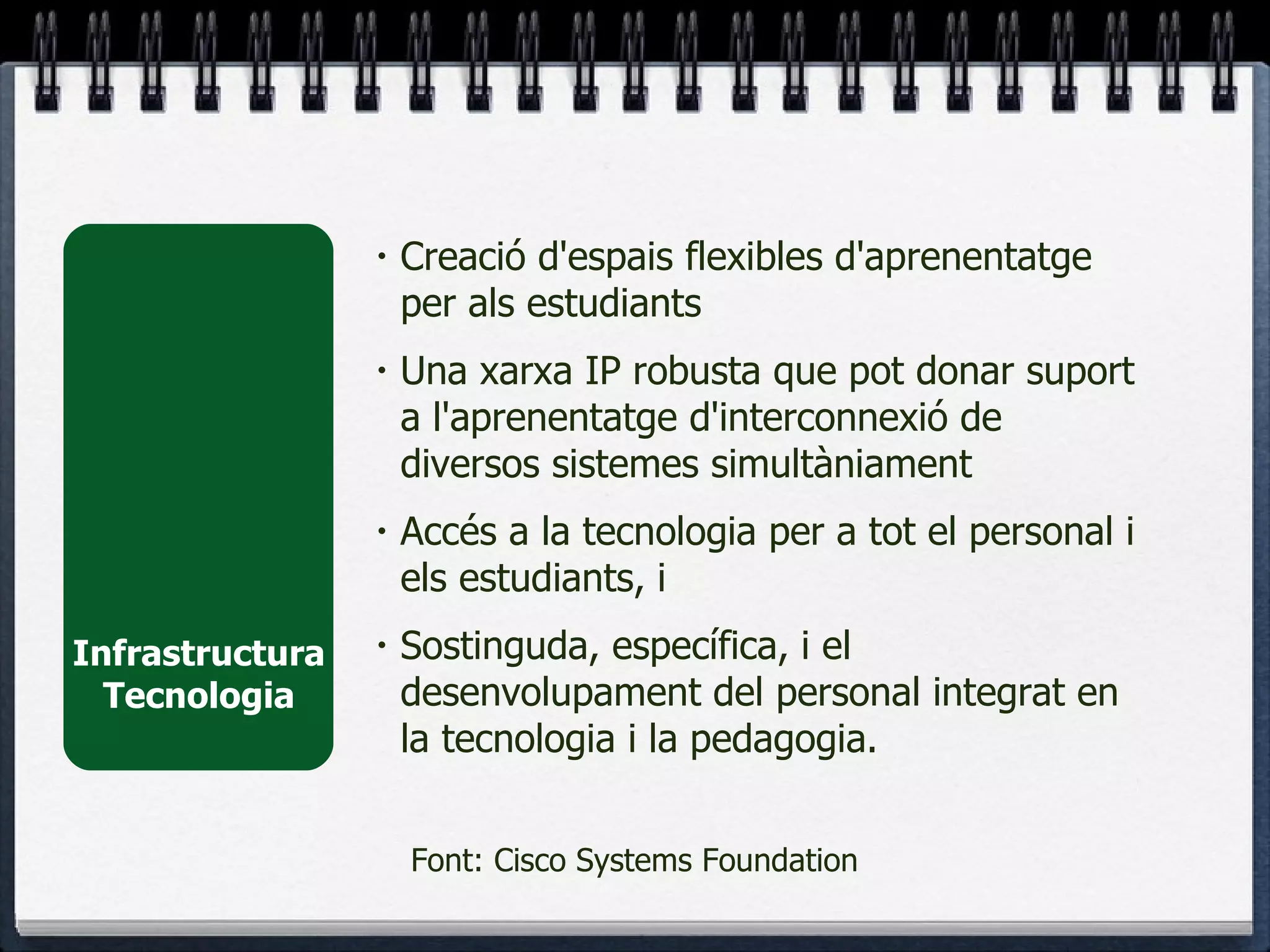 Infrastructura Tecnologia Creació d'espais flexibles d'aprenentatge per als estudiants Una xarxa IP robusta que pot donar suport a l'aprenentatge d'interconnexió de diversos sistemes simultàniament Accés a la tecnologia per a tot el personal i els estudiants, i Sostinguda, específica, i el desenvolupament del personal integrat en la tecnologia i la pedagogia. Font: Cisco Systems Foundation 