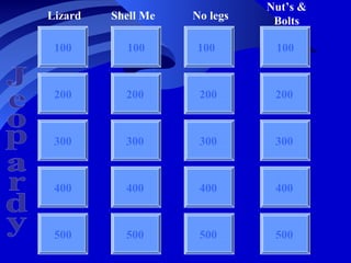 Nut’s &
           Lizard   Shell Me   No legs    Bolts

            100       100      100        100



            200       200       200       200
Jeopardy




            300       300       300       300



            400       400       400       400



            500       500       500       500
 