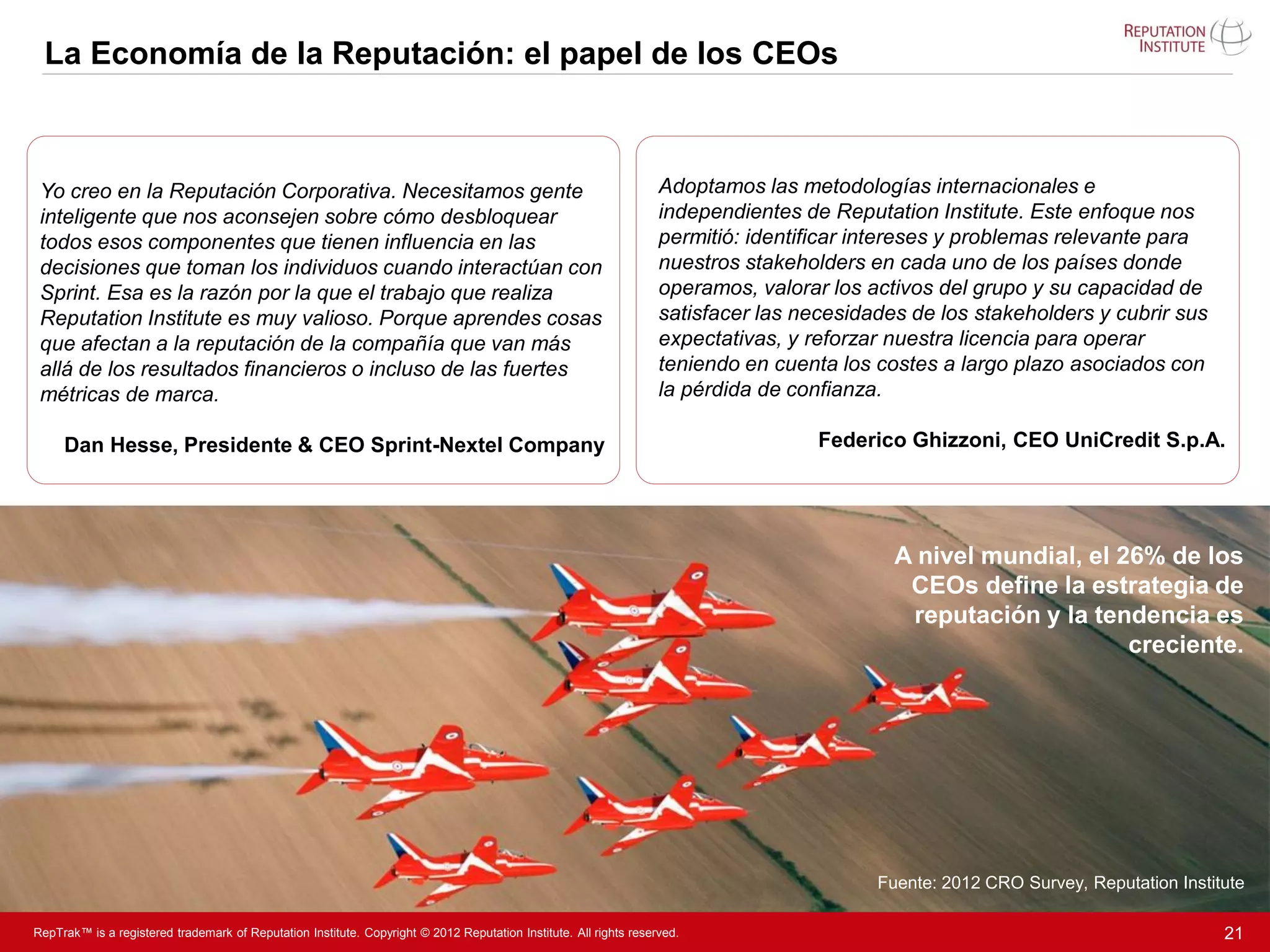 La Economía de la Reputación: el papel de los CEOs



 Yo creo en la Reputación Corporativa. Necesitamos gente                                                           Adoptamos las metodologías internacionales e
 inteligente que nos aconsejen sobre cómo desbloquear                                                              independientes de Reputation Institute. Este enfoque nos
 todos esos componentes que tienen influencia en las                                                               permitió: identificar intereses y problemas relevante para
 decisiones que toman los individuos cuando interactúan con                                                        nuestros stakeholders en cada uno de los países donde
 Sprint. Esa es la razón por la que el trabajo que realiza                                                         operamos, valorar los activos del grupo y su capacidad de
 Reputation Institute es muy valioso. Porque aprendes cosas                                                        satisfacer las necesidades de los stakeholders y cubrir sus
 que afectan a la reputación de la compañía que van más                                                            expectativas, y reforzar nuestra licencia para operar
 allá de los resultados financieros o incluso de las fuertes                                                       teniendo en cuenta los costes a largo plazo asociados con
 métricas de marca.                                                                                                la pérdida de confianza.

     Dan Hesse, Presidente & CEO Sprint-Nextel Company                                                                              Federico Ghizzoni, CEO UniCredit S.p.A.




                                                                                                                                            A nivel mundial, el 26% de los
                                                                                                                                             CEOs define la estrategia de
                                                                                                                                             reputación y la tendencia es
                                                                                                                                                                 creciente.




                                                                                                                                          Fuente: 2012 CRO Survey, Reputation Institute

RepTrak™ is a registered trademark of Reputation Institute. Copyright © 2012 Reputation Institute. All rights reserved.                                                             21
 