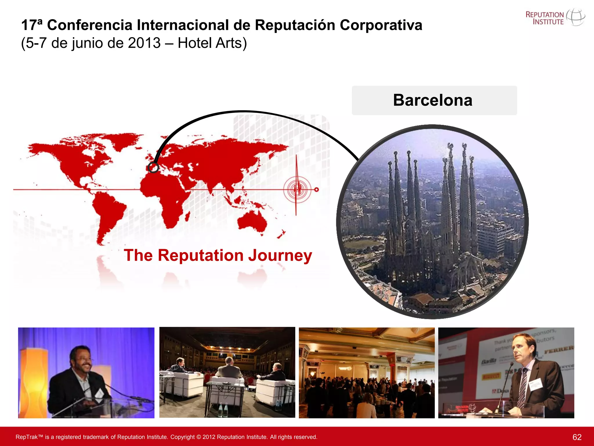 17ª Conferencia Internacional de Reputación Corporativa
  (5-7 de junio de 2013 – Hotel Arts)


                                                                                                                          Barcelona




                                          The Reputation Journey




RepTrak™ is a registered trademark of Reputation Institute. Copyright © 2012 Reputation Institute. All rights reserved.               62
 