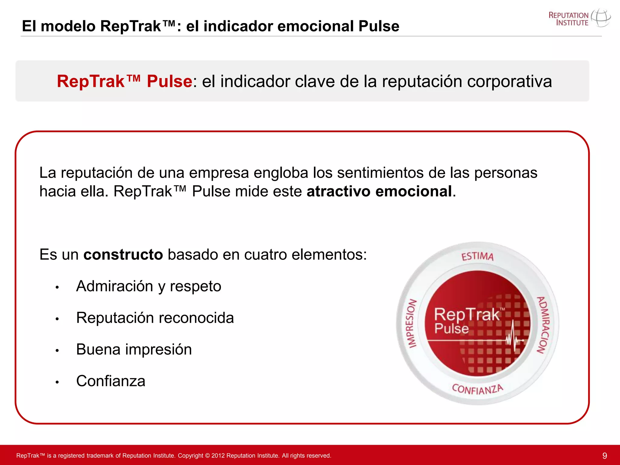 El modelo RepTrak™: el indicador emocional Pulse


               RepTrak™ Pulse: el indicador clave de la reputación corporativa




        La reputación de una empresa engloba los sentimientos de las personas
        hacia ella. RepTrak™ Pulse mide este atractivo emocional.



        Es un constructo basado en cuatro elementos:

              •       Admiración y respeto

              •       Reputación reconocida

              •       Buena impresión

              •       Confianza



RepTrak™ is a registered trademark of Reputation Institute. Copyright © 2012 Reputation Institute. All rights reserved.   9
 