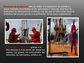 Procesos de producción este se refiere a la explotación de petróleos y
gases naturales encontrados en los yacimientos o reservas, esta fase de
producción de hidrocarburos comienza una vez que se halla comprobado la
presencia del recurso gracias a la perforación de los pozos exploratorios.
Los productos logrados gracias a la
filial deltaven S.A de pdvsa van desde los
aceites, Las grasas, los combustibles, los
solventes, los lubricantes, asfaltos etc.
 