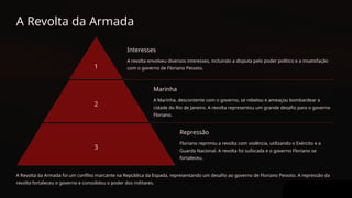 A Revolta da Armada
1
Interesses
A revolta envolveu diversos interesses, incluindo a disputa pelo poder político e a insatisfação
com o governo de Floriano Peixoto.
2
Marinha
A Marinha, descontente com o governo, se rebelou e ameaçou bombardear a
cidade do Rio de Janeiro. A revolta representou um grande desafio para o governo
Floriano.
3
Repressão
Floriano reprimiu a revolta com violência, utilizando o Exército e a
Guarda Nacional. A revolta foi sufocada e o governo Floriano se
fortaleceu.
A Revolta da Armada foi um conflito marcante na República da Espada, representando um desafio ao governo de Floriano Peixoto. A repressão da
revolta fortaleceu o governo e consolidou o poder dos militares.
 