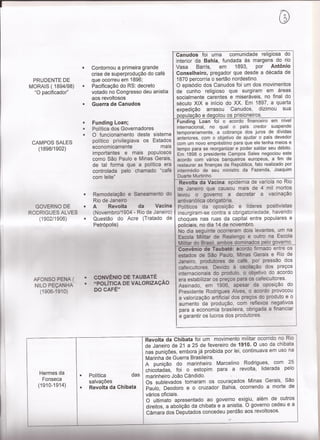 Republica de 1889 a 1930