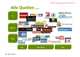Videoblogs und Webisodes / re-publica 08