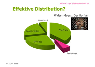 Videoblogs und Webisodes / re-publica 08