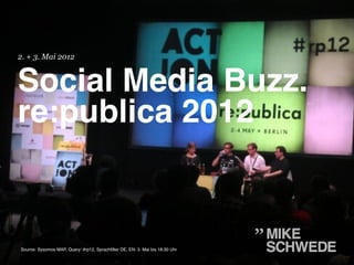 2. + 3. Mai 2012



Social Media Buzz. 
re:publica 2012"


Source: Sysomos MAP, Query: #rp12, Sprachﬁlter DE, EN. 3. Mai bis 18:30 Uhr!
 