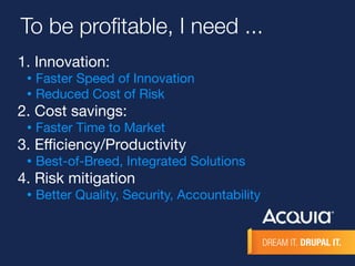 To be profitable, I need ... 
1. Innovation: 
• Faster Speed of Innovation 
• Reduced Cost of Risk 
2. Cost savings: 
• Faster Time to Market 
3. Efficiency/Productivity 
• Best-of-Breed, Integrated Solutions 
4. Risk mitigation 
• Better Quality, Security, Accountability 
 
