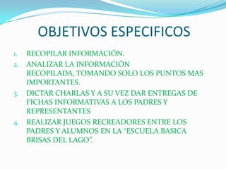 OBJETIVOS ESPECIFICOSRECOPILAR INFORMACIÓN.ANALIZAR LA INFORMACIÓN RECOPILADA, TOMANDO SOLO LOS PUNTOS MAS IMPORTANTES.DICTAR CHARLAS Y A SU VEZ DAR ENTREGAS DE FICHAS INFORMATIVAS A LOS PADRES Y REPRESENTANTESREALIZAR JUEGOS RECREADORES ENTRE LOS PADRES Y ALUMNOS EN LA “ESCUELA BASICA BRISAS DEL LAGO”. 