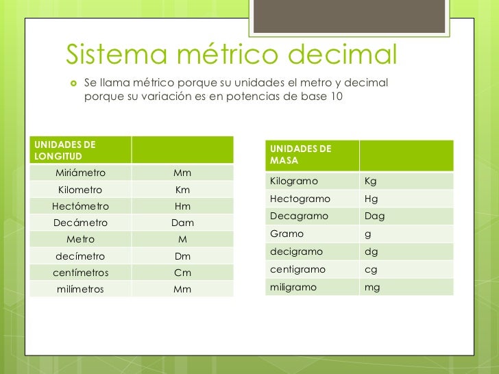 Trabajo de Física (Diaz,Medina,Montero)