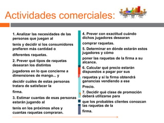 Actividades comerciales:
1. Analizar las necesidades de las
personas que juegan al
tenis y decidir si los consumidores
prefieren más cantidad o
diferentes raquetas.
2. Prever qué tipos de raquetas
desearan los distintos
jugadores en lo que concierne a
dimensiones de mango... y
decidir cuáles de estas personas
tratara de satisfacer la
firma.
3. Estimar cuantas de esas personas
estarán jugando al
tenis en los próximos años y
cuantas raquetas compraran.
4. Prever con exactitud cuándo
dichos jugadores desearan
comprar raquetas.
5. Determinar en dónde estarán estos
jugadores y cómo
poner las raquetas de la firma a su
alcance.
6. Calcular qué precio estarán
dispuestos a pagar por sus
raquetas y si la firma obtendrá
ganancias vendiendo a ese
Precio.
7. Decidir qué clase de promoción
deberá utilizarse para
que los probables clientes conozcan
las raquetas de la
firma.
 