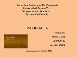 Republica Bolivariana De Venezuela
Universidad Fermín Toro
Vicerrectorado Académico
Escuela De Derecho
INFOGRAFÍA
Integrante:
Yenifer Morillo
CI:27120630
Seccion: Saia D
Barquisimeto, Febrero 2017
 