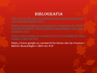 BIBLOGRAFIA
http://www.ucla.edu.ve/publicaciones/notasmusicales/Num
ero3/paginas/efectos.html
https://www.google.co.ve/images?q=imagenes+de+FAMILI
AS+ESCUCHANDO+MUSICA&btnG=Buscar&gbv=1&hl=es-
419&tbm=isch
https://www.google.co.ve/search?q=la+musica&btnG=Busc
ar&gbv=1&hl=es-419
https://www.google.co.ve/search?q=tema+de+la+musica+
&btnG=Buscar&gbv=1&hl=es-419
 