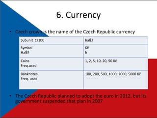 6. Currency Czech crown is the name of the Czech Republic currency  The Czech Republic planned to adopt the euro in 2012, but its government suspended that plan in 2007 Subunit  1/100 haléř Symbol Haléř Kč h Coins Freq.used 1, 2, 5, 10, 20, 50 Kč Banknotes Freq. used 100, 200, 500, 1000, 2000, 5000 Kč 