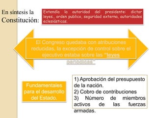 En síntesis la
Constitución:
Extendía la autoridad del presidente: dictar
leyes., orden publico, seguridad externa, autoridades
eclesiásticas.
El Congreso quedaba con atribuciones
reducidas, la excepción de control sobre el
ejecutivo estaba sobre las “leyes
periódicas”
1) Aprobación del presupuesto
de la nación.
2) Cobro de contribuciones
3) Número de miembros
activos de las fuerzas
armadas.
Fundamentales
para el desarrollo
del Estado.
 