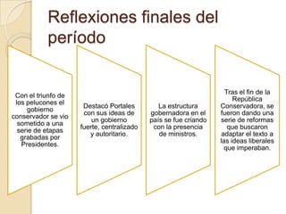Reflexiones finales del
período
Con el triunfo de
los pelucones el
gobierno
conservador se vio
sometido a una
serie de etapas
grabadas por
Presidentes.
Destacó Portales
con sus ideas de
un gobierno
fuerte, centralizado
y autoritario.
La estructura
gobernadora en el
país se fue criando
con la presencia
de ministros.
Tras el fin de la
República
Conservadora, se
fueron dando una
serie de reformas
que buscaron
adaptar el texto a
las ideas liberales
que imperaban.
 