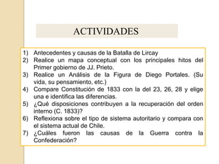 ACTIVIDADES:
1) Antecedentes y causas de la Batalla de Lircay
2) Realice un mapa conceptual con los principales hitos del
Primer gobierno de JJ. Prieto.
3) Realice un Análisis de la Figura de Diego Portales. (Su
vida, su pensamiento, etc.)
4) Compare Constitución de 1833 con la del 23, 26, 28 y elige
una e identifica las diferencias.
5) ¿Qué disposiciones contribuyen a la recuperación del orden
interno (C. 1833)?
6) Reflexiona sobre el tipo de sistema autoritario y compara con
el sistema actual de Chile.
7) ¿Cuáles fueron las causas de la Guerra contra la
Confederación?
 