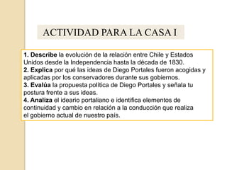 ACTIVIDAD PARA LA CASA I:
1. Describe la evolución de la relación entre Chile y Estados
Unidos desde la Independencia hasta la década de 1830.
2. Explica por qué las ideas de Diego Portales fueron acogidas y
aplicadas por los conservadores durante sus gobiernos.
3. Evalúa la propuesta política de Diego Portales y señala tu
postura frente a sus ideas.
4. Analiza el ideario portaliano e identifica elementos de
continuidad y cambio en relación a la conducción que realiza
el gobierno actual de nuestro país.
 