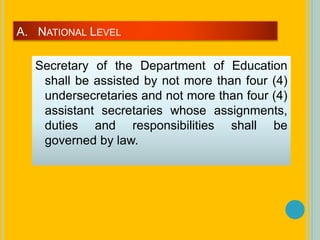 Secretary of the Department of Education
shall be assisted by not more than four (4)
undersecretaries and not more than four (4)
assistant secretaries whose assignments,
duties and responsibilities shall be
governed by law.
A. NATIONAL LEVEL
 