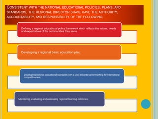 CONSISTENT WITH THE NATIONAL EDUCATIONAL POLICIES, PLANS, AND
STANDARDS, THE REGIONAL DIRECTOR SHAVE HAVE THE AUTHORITY,
ACCOUNTABILITY, AND RESPONSIBILITY OF THE FOLLOWING:
Defining a regional educational policy framework which reflects the values, needs
and expectations of the communities they serve
Developing a regional basic education plan;
Developing regional educational standards with a view towards benchmarking for international
competitiveness;
Monitoring, evaluating and assessing regional learning outcomes;
 