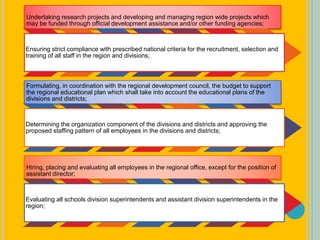 Undertaking research projects and developing and managing region wide projects which
may be funded through official development assistance and/or other funding agencies;
Ensuring strict compliance with prescribed national criteria for the recruitment, selection and
training of all staff in the region and divisions;
Formulating, in coordination with the regional development council, the budget to support
the regional educational plan which shall take into account the educational plans of the
divisions and districts;
Determining the organization component of the divisions and districts and approving the
proposed staffing pattern of all employees in the divisions and districts;
Hiring, placing and evaluating all employees in the regional office, except for the position of
assistant director;
Evaluating all schools division superintendents and assistant division superintendents in the
region;
 