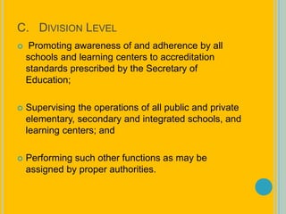 C. DIVISION LEVEL
 Promoting awareness of and adherence by all
schools and learning centers to accreditation
standards prescribed by the Secretary of
Education;
 Supervising the operations of all public and private
elementary, secondary and integrated schools, and
learning centers; and
 Performing such other functions as may be
assigned by proper authorities.
 