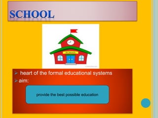  heart of the formal educational systems
aim:
provide the best possible education
 