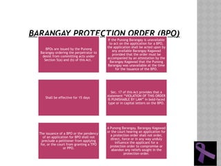 REPUBLIC ACT 9262 Powerpoint Presentation.pptx