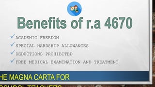 ACADEMIC FREEDOM
SPECIAL HARDSHIP ALLOWANCES
DEDUCTIONS PROHIBITED
FREE MEDICAL EXAMINATION AND TREATMENT
HE MAGNA CARTA FOR
 
