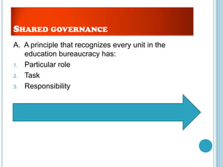 A. A principle that recognizes every unit in the
education bureaucracy has:
1. Particular role
2. Task
3. Responsibility
inherent in the office and for which it is principally
accountable for outcomes
SHARED GOVERNANCE
 