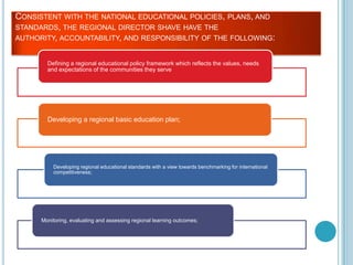 CONSISTENT WITH THE NATIONAL EDUCATIONAL POLICIES, PLANS, AND
STANDARDS, THE REGIONAL DIRECTOR SHAVE HAVE THE
AUTHORITY, ACCOUNTABILITY, AND RESPONSIBILITY OF THE FOLLOWING:
Defining a regional educational policy framework which reflects the values, needs
and expectations of the communities they serve
Developing a regional basic education plan;
Developing regional educational standards with a view towards benchmarking for international
competitiveness;
Monitoring, evaluating and assessing regional learning outcomes;
 