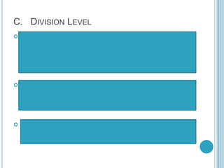 C. DIVISION LEVEL
 Promoting awareness of and adherence by all
schools and learning centers to accreditation
standards prescribed by the Secretary of
Education;
 Supervising the operations of all public and private
elementary, secondary and integrated schools, and
learning centers; and
 Performing such other functions as may be
assigned by proper authorities.
 