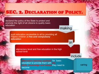 SEC. 2. DECLARATION OF POLICY.
declared the policy of the State to protect and
promote the right of all citizens to quality basic
education
such education accessible to all by providing all
Filipino children a free and compulsory
education
elementary level and free education in the high
school level
alternative learning systems for basic
education to provide them with the
skills, knowledge and values they need to
become
making
in
include
patriotic
productiveself-reliantcaring
 