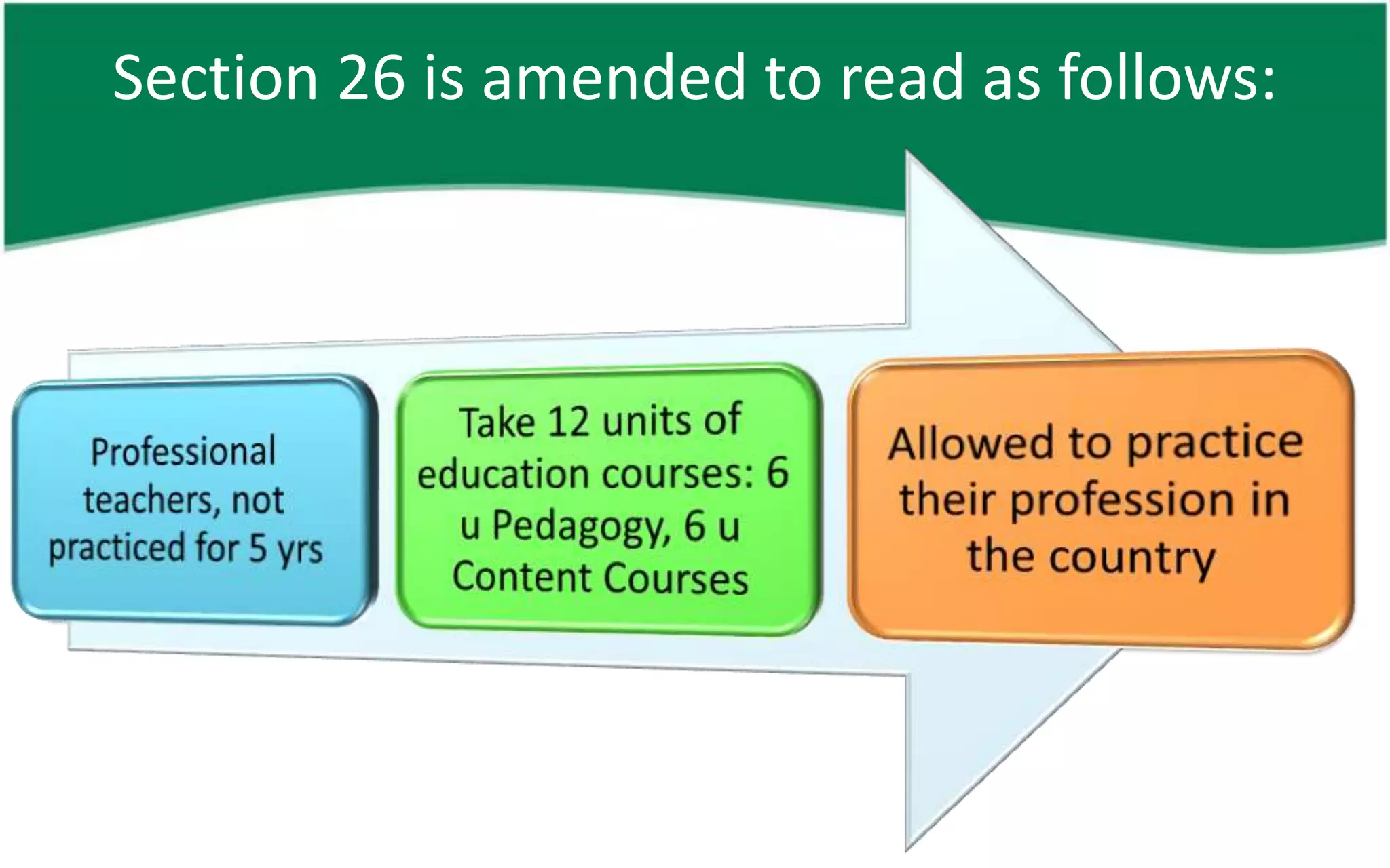 Section 26 is amended to read as follows: