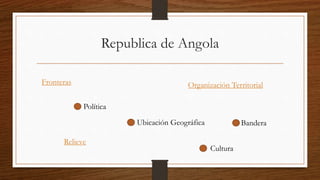 Republica de Angola
Fronteras Organización Territorial
Ubicación Geográfica
Relieve
Política
Bandera
Cultura
 