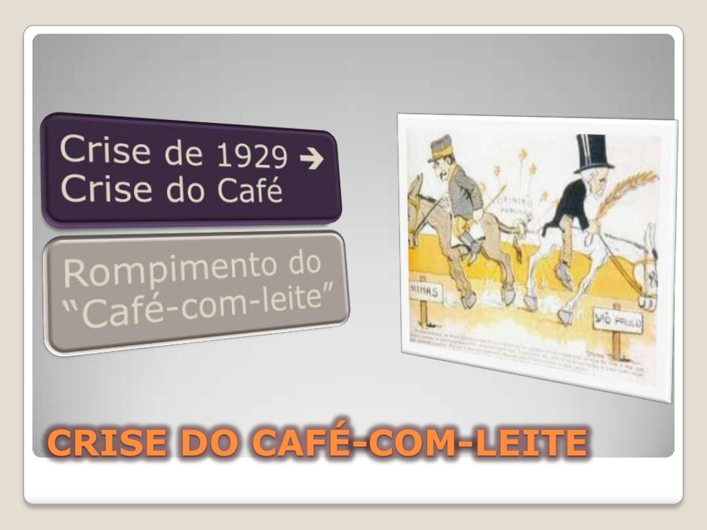Sobre A Política Do Café Com Leite Explique