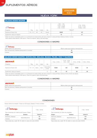 136
        SUPLEMENTOS AÉREOS

                                                                                                                                      ACTUALIZACIÓN
                                                                                                                                         19.10.11
                                                                                    NUEVA YORK
      SALIDAS DESDE MADRID
                                                                                                                         1 Nov - 1 Dic
                                                                                                                        10 Dic - 21 Dic                             2 Dic - 09 Dic
                                                                                                                        1 Ene - 29 Mar                              22 Dic - 31 Dic
                                                                                                                        9 Abr - 30 Abr                              30 Mar - 8 Abr
       Programa                                            Pág         Ida         Vuelta      Vía                                               Clase P
       Estancia en Nueva York                           118 - 121     S/F           S/F      Directo                         BASE                                          187

       Suplemento clase por trayecto                                                            N                             19                                           21
       Clases de reserva combinables entre sí. La combinación de clases dentro del mismo trayecto no está permitida. Estancia mínima 2 noches.
       Tasas (salidas desde Madrid): 295€ (aprox.). Resto de orígenes, aplicar 26€ adicionales.


                                                                         CONEXIONES A MADRID



      Salidas desde otros aeropuertos                                                                                         Misma clase que trayecto internacional
      Resto de península y Baleares (aeropuertos a consultar)                                                                                  72
      Canarias                                                                                                                                166


      SALIDAS DESDE MADRID, BARcELonA, MáLAgA, BILBAo, pALMA, vIgo y vALEncIA

                                                                                                                                    17 Dic - 5 Ene
                                                                                                            1 Nov - 16 Dic          1 Abr - 9 Abr         6 Ene - 31 Mar        10 Abr - 30 Abr
       Programa                                            Pág         Ida         Vuelta      Vía                                              Clase O

                                                                                            Directo Mad
       Estancia en Nueva York                           118 - 121    Diario        Diario                       BASE                      242                 BASE                       64
                                                                                              y/o Bcn

       Suplemento clase por trayecto                                                            Q                  28                     42                   28                        26
       Clases de reserva combinables entre sí. La combinación de clases dentro del mismo trayecto no está permitida. Estancia mínima: Noche del sábado.
       Tasas (salidas desde Madrid): 295€ (aprox.). Resto de orígenes, aplicar 26€ adicionales.


                                                                         CONEXIONES A MADRID



      Salidas desde otros aeropuertos                                                                                         Misma clase que trayecto internacional
      Resto de península y Baleares (aeropuertos a consultar)                                                                                        96
      Canarias                                                                                                                                       96




                                                                                          CONEXIONES
      Tiempo mínimo de conexión: 3 horas con Air Europa y Spanair. 4 horas con Iberia.




                                                                      1 Nov - 30 Abr                                                                                        1 Nov - 30 Abr

       Para conexiones con vuelos de Air Europa y Orbest                                                  Para conexiones con resto de compañías
       origen                               Destino                      clase n                          origen                                Destino                          clase n
       Península y Baleares                                                   54                          Península y Baleares                                                     110
                                        Madrid/Barcelona                                                                                    Madrid/Barcelona
       Canarias                                                               150                         Canarias                                                                 252
       Tasas aéreas ida y vuelta 18€. No válido en vuelos de la serie UX3000.                             Tasas aéreas ida y vuelta 18€. No válido en vuelos de la serie UX3000.
 