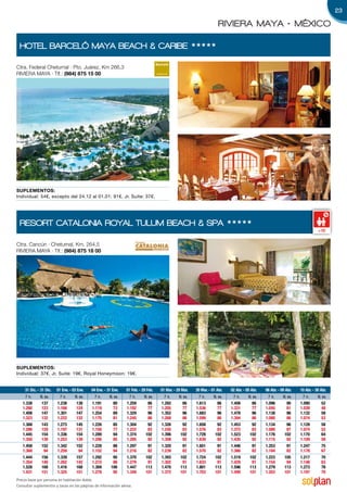 23

                                                                                                                      RIVIERA MAyA • MÉXICO

 HOTEL BARCELÓ MAyA BEACH & CARIBE                                                                      HHHHH


Ctra. Federal Chetumal · Pto. Juárez, Km 266,3
RIVIERA MAYA · Tlf.: (984) 875 15 00




SuplementoS:
Individual: 54€, excepto del 24.12 al 01.01: 91€. Jr. Suite: 37€.




 RESORT CATALONIA ROyAL TULUM BEACH & SPA                                                                                   HHHHH
                                                                                                                                                                               +18

Ctra. Cancún · Chetumal, Km. 264,5
RIVIERA MAYA · Tlf.: (984) 875 18 00




SuplementoS:
Individual: 37€. Jr. Suite: 19€. Royal Honeymoon: 19€.


    31 Dic. - 31 Dic.   01 Ene. - 03 Ene.   04 Ene. - 31 Ene.   01 Feb. - 29 Feb.   01 Mar. - 29 Mar.   30 Mar. - 01 Abr.   02 Abr. - 05 Abr.   06 Abr. - 09 Abr.   10 Abr. - 30 Abr.
    7 n.     N. ex.      7 n.      N. ex.    7 n.      N. ex.    7 n.      N. ex.    7 n.      N. ex.     7 n.     N. ex.    7 n.      N. ex.    7 n.      N. ex.    7 n.      N. ex.
   1.338      137       1.238       138     1.191        80     1.259        86     1.282        86      1.613       86     1.408        86     1.096        90     1.090        52
   1.260      123       1.166       124     1.119        73     1.182        77     1.205        77      1.536       77     1.331        77     1.045        81     1.039        48
   1.408      147       1.301       147     1.254        89     1.329        96     1.352        96      1.683       96     1.478        96     1.138        96     1.132        58
   1.323      132       1.222       132     1.175        81     1.245        86     1.268        86      1.599       86     1.394        86     1.080        86     1.074        53
   1.368      143       1.273       145     1.226        85     1.304        92     1.326        92      1.658       92     1.453        92     1.134        96     1.128        58
   1.286      129       1.197       131     1.150        77     1.222        83     1.245        83      1.576       83     1.372        83     1.080        87     1.074        53
   1.445      154       1.336       154     1.289        94     1.374       102     1.396       102      1.728      102     1.523       102     1.176       102     1.170        64
   1.356      139       1.253       139     1.206        85     1.285        92     1.308        92      1.639       92     1.435        92     1.115        92     1.109        58
   1.458      152       1.342       152     1.228        86     1.297        91     1.320        91      1.651       91     1.446        91     1.253        91     1.247        75
   1.368       94       1.259        94     1.152        94     1.216        82     1.239        82      1.570       82     1.366        82     1.184        82     1.178        67
   1.444      156       1.339       157     1.292        95     1.370       102     1.393       102      1.724      102     1.519       102     1.223       105     1.217        70
   1.354      140       1.262       142     1.215        86     1.279        91     1.302        91      1.633       91     1.429        91     1.154        94     1.148        63
   1.528      168       1.416       168     1.369       106     1.447       113     1.470       113      1.801      113     1.596       113     1.279       113     1.273        78
   1.431      151       1.325       151     1.278        95     1.349       101     1.372       101      1.703      101     1.499       101     1.203       101     1.197        70
Precio base por persona en habitación doble.
Consultar suplementos y tasas en las páginas de información aérea.
 