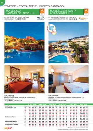 50

     TENERIFE • COSTA ADEJE • PUERTO SANTIAGO
        HOTEL MELIÁ                                                                        HOTEL LUABAY COSTA
        JARDINES DEL TEIDE                         HHHH
                                                                         2-6               LOS GIGANTES HHHH                                                          2-11

     C/. Agando, s/n. Urb. Mirador del Duque                                            C/. Juan Manuel Capdevila, s/n. · Playa de la
     COSTA ADEJE · Tlf.: 922 71 70 30                                                   Arena PUERTO SANTIAGO · Tlf.: 922 86 72 72




                                                                                        Compra
                                                                                        Anticipada
                                                                                         60 días
                                                                                            antes

                                                                                              3%     dto.
                                                                                               adicional




     SuplementoS:                                                                       SuplementoS:
     Doble uso individual 38€; Vista mar 7€; Junior suite 31€.                          Individual: 13€. Doble uso individual: 25€; Splendit service: 31€.
     Gala obligatoria:                                                                  Gala obligatoria:
     - 31.12: Adultos 81€; niños 41€.                                                   - 31.12: Adultos 91€; niños 46€.


                                                01 Nov. - 23 Nov.   24 Nov. - 01 Dic.   02 Dic. - 08 Dic.      09 Dic. - 15 Dic.     16 Dic. - 18 Dic.    19 Dic. - 24 Dic.
      Hotel / Noches                     Reg.    2 n. 7 n. N.ex.     2 n. 7 n. N.ex.    2 n. 7 n. N.ex.        2 n. 7 n. N.ex.       2 n. 7 n. N.ex.      2 n. 7 n. N.ex.
      Costa Adeje Gran Hotel             HD      315 598 57          313 596 57         402 685 57             258 469 42            293 504 42           360 787 54
                                         HD      298 553 51          295 550 51         384 639 51             244 434 38            279 469 38           345 730 49
                                         MP      339 683 69          337 680 69         426 769 69             283 554 54            317 589 54           384 872 66
                                         MP      319 628 62          317 626 62         406 715 62             266 510 49            301 545 49           367 806 60
                                         TI      399 893 99          397 891 99         486 980 99             343 764 84            378 799 84           444 1.083 96
                                         TI      374 818 89          371 816 89         460 905 89             320 699 76            355 734 76           421 996 87
      Mediterranean Palace               HD      323 627 61          321 568 58         372 581 42             258 466 42            293 501 42           359 787 54
                                         MP      361 760 80          359 700 77         410 714 61             296 599 61            330 634 61           397 920 73
                                         PC      389 857 94          387 797 91         438 811 75             323 696 75            358 731 75           424 1.017 87
      Meliá Jardines del Teide           TI      363 767 81          361 728 79         426 769 69             311 655 69            346 690 69           413 756 69
                                         TI      341 704 73          339 669 71         406 715 62             292 601 62            327 636 62           393 702 62
      Luabay Costa Los Gigantes          TI      363 767 81          361 764 81         450 793 72             311 655 69            346 784 69           413 991 92
                                         TI      341 704 73          339 702 73         428 737 65             292 601 62            327 720 62           393 913 83
                                                                                                                                 Precio base por persona en habitación doble.
                                                                                                            Consultar suplementos y tasas en las páginas de información aérea.
 